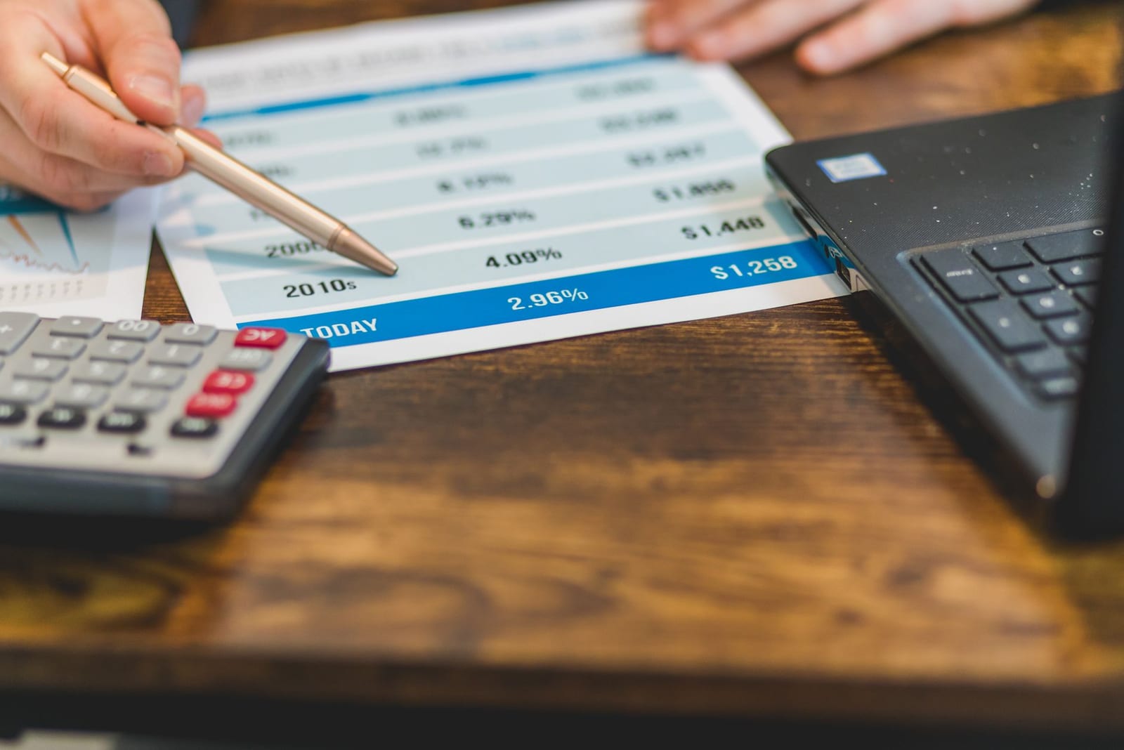 A pen pointing at figures on a printed table, beside a calculator and an open laptop