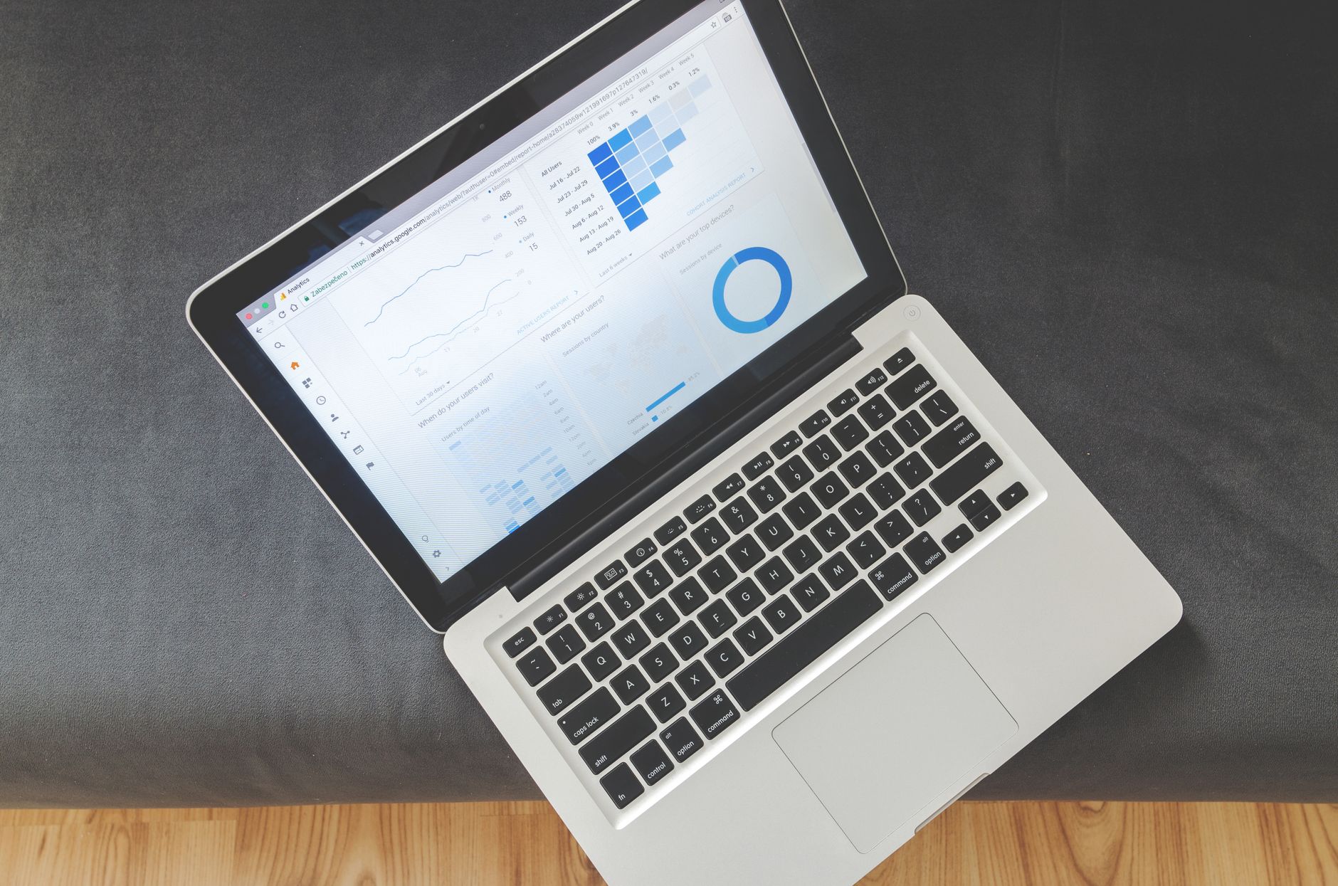 How Much Should You Spend on Google Ads? A Real Answer