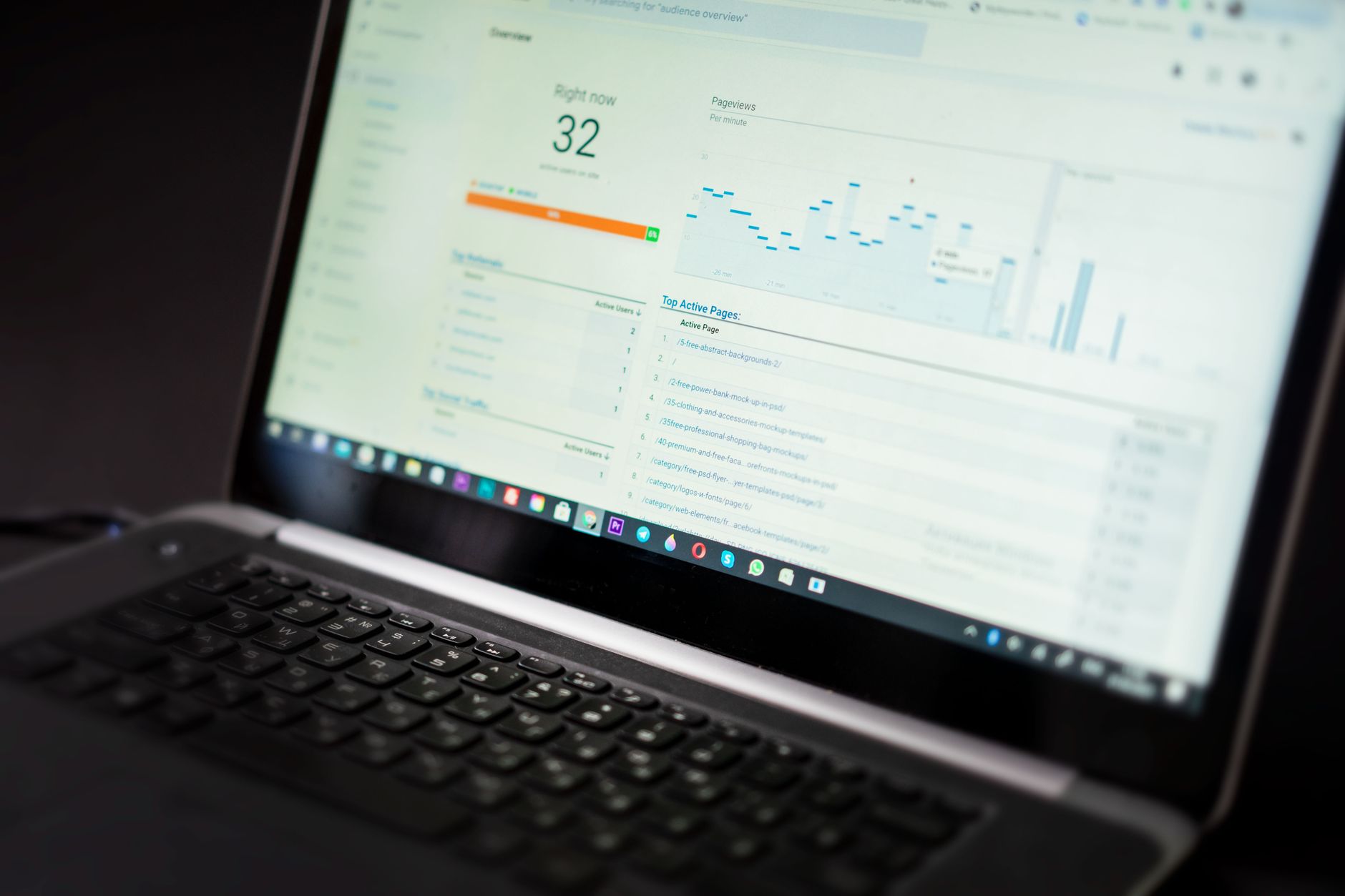 Close-up of a laptop screen showing a marketing performance graph, the kind of campaign-level data a well-structured Google Ads account reports back
