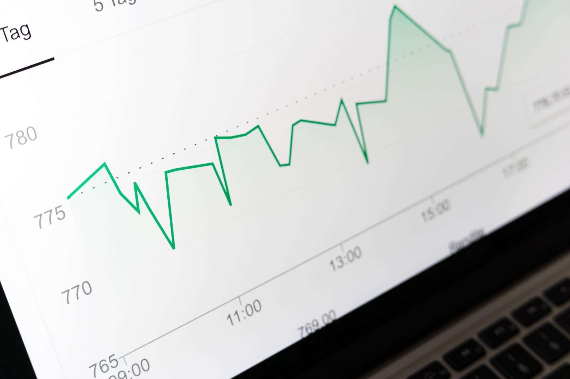 A laptop screen showing digital advertising analytics, the kind of campaign data a retargeting ads strategy runs on