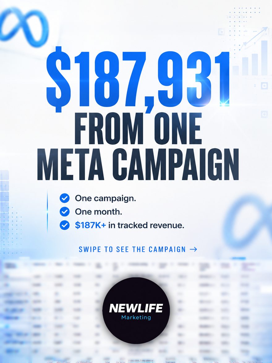 $187,931 From One Meta Campaign
