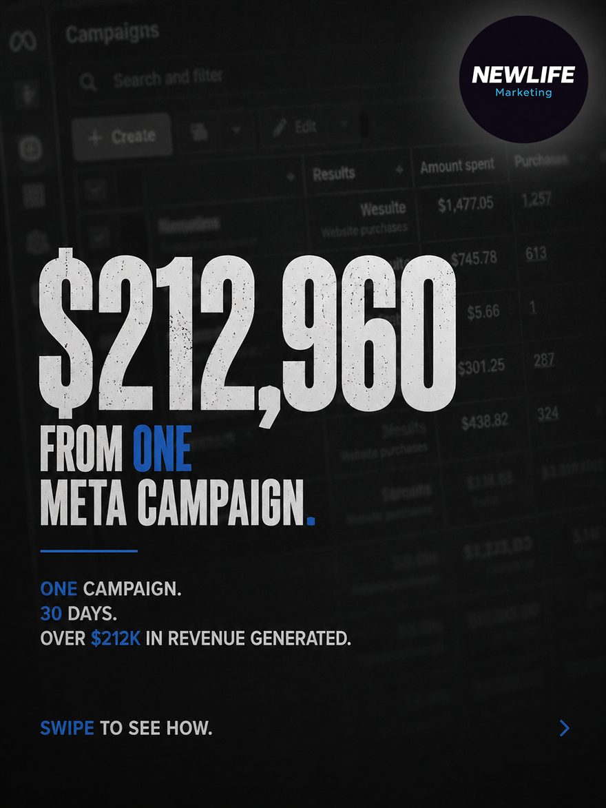 $212,960 From One Meta Campaign