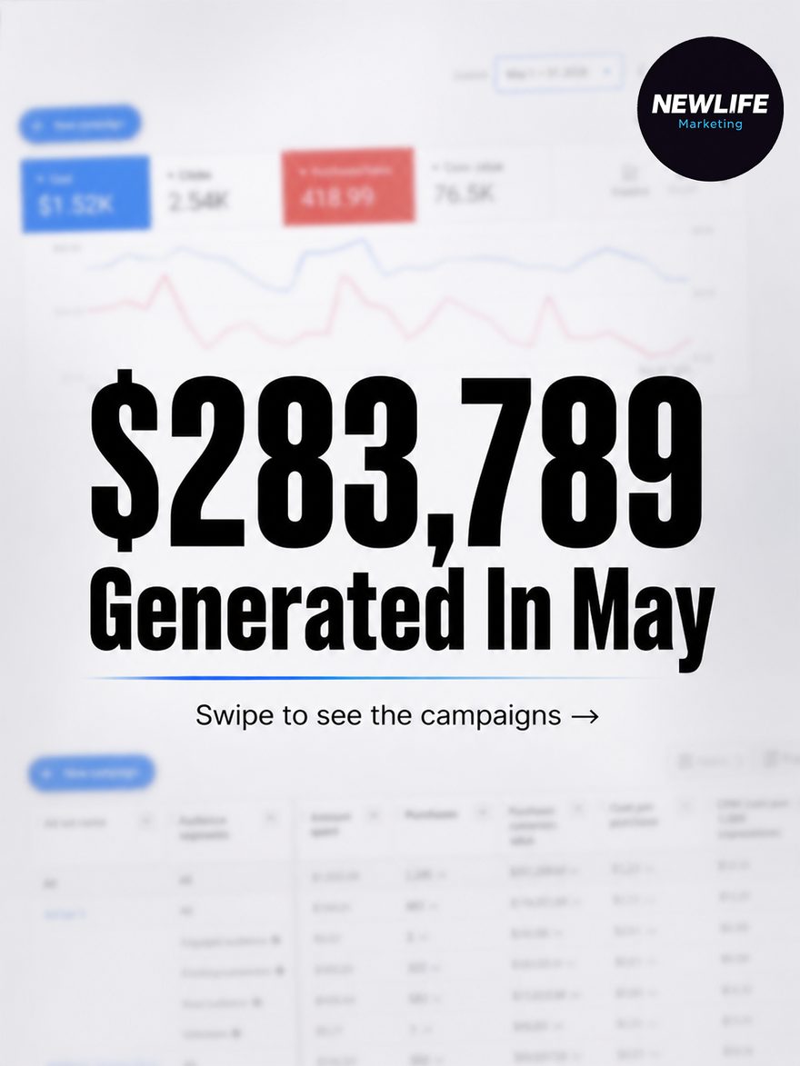 $283,789 Generated In May