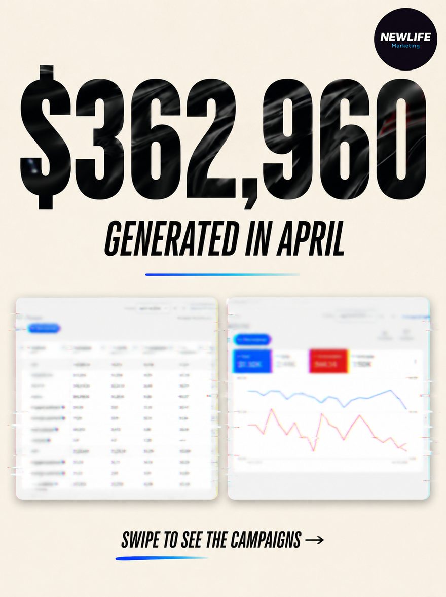 $362,960 Generated In April