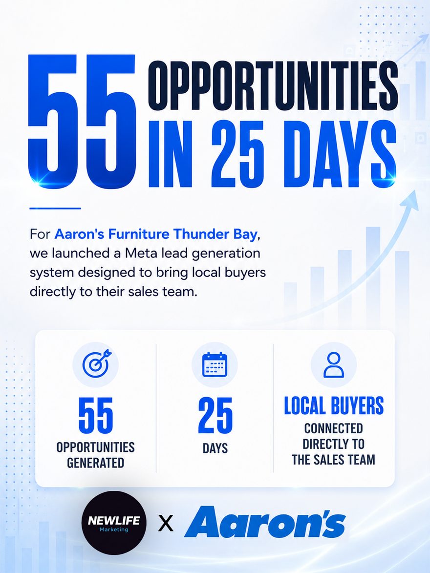 55 Opportunities In 25 Days