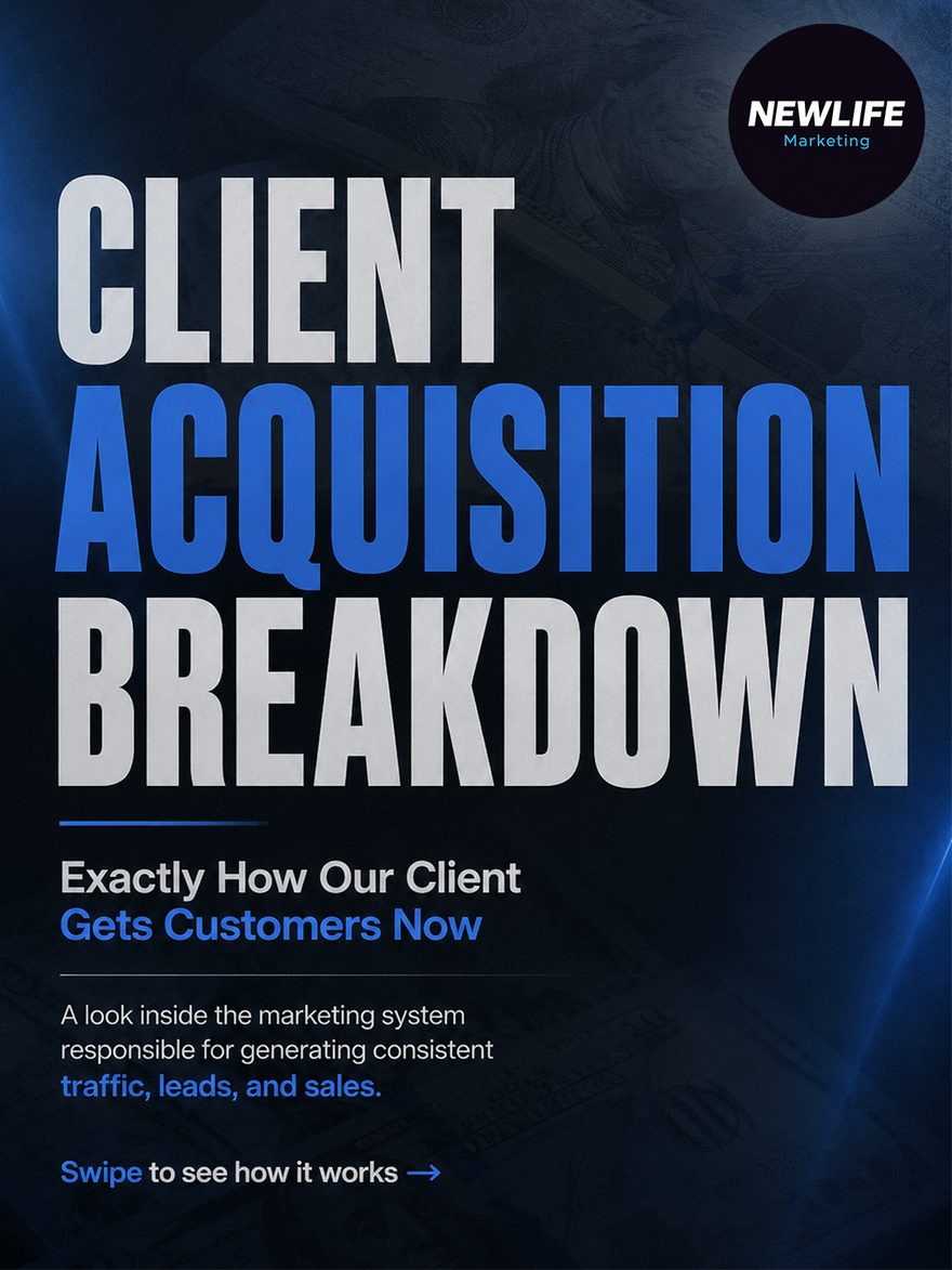 Client Acquisition Breakdown